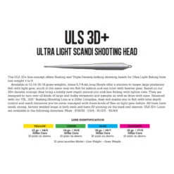 Guideline ULS 3D+ 5 Guideline ULS 3D+ -Fladen Verkäufe 104879GLr 2