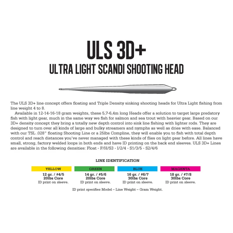 Guideline ULS 3D+ 4 Guideline ULS 3D+ – Bild 2