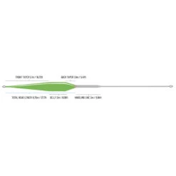 Guideline Control 3.0 Float -Fladen Verkäufe 105218GLr 3