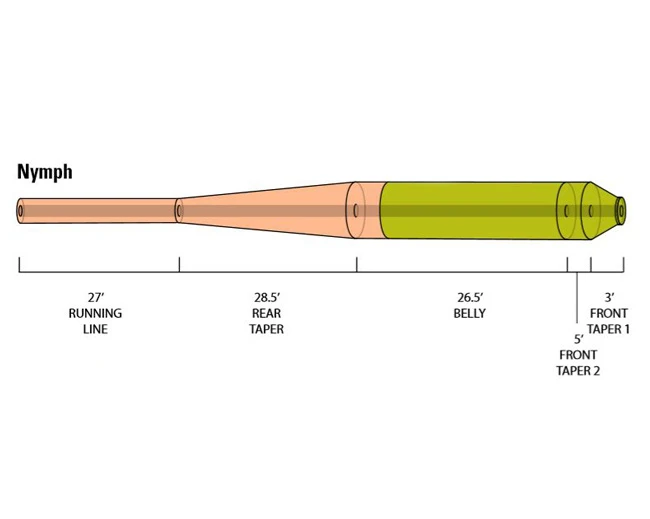 Orvis Hydros Nymph 5 Orvis Hydros Nymph – Bild 3