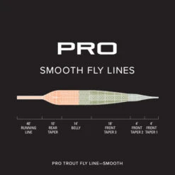 Orvis Pro Trout Smooth -Fladen Verkäufe 20212158r 3