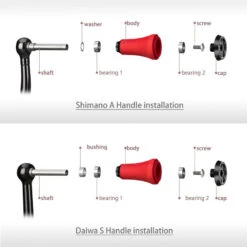 Gomexus TPE Knob 12 Gomexus TPE Knob -Fladen Verkäufe A27TPCJr 5