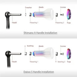 Gomexus TPE Knob 13 Gomexus TPE Knob -Fladen Verkäufe A27TPCJr 6