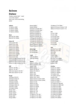 Gomexus 100mm Aluminium Handle With 22mm Titanium Knob 8x5mm - Silver & Gold -Fladen Verkäufe BD100T22GDX1 11