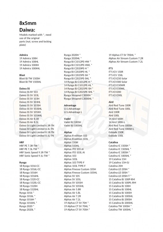 Gomexus 100mm Aluminium Handle With 22mm TPE Knob 7 Gomexus 100mm Aluminium Handle With 22mm TPE Knob – Bild 5