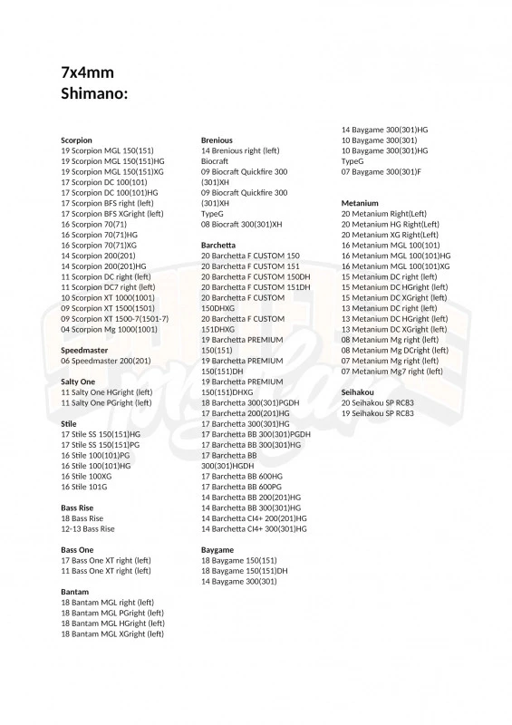 Gomexus Carbon Fiber Double Handle With CNC Knob 7 Gomexus Carbon Fiber Double Handle With CNC Knob – Bild 5
