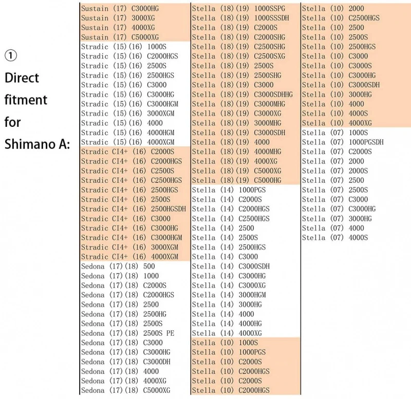 Gomexus Aluminum & EVA Knob 8 Gomexus Aluminum & EVA Knob – Bild 6