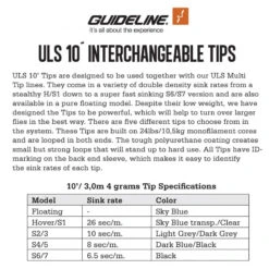 Guideline ULS Tip 10' 7 Guideline ULS Tip 10' -Fladen Verkäufe GL37934r 3