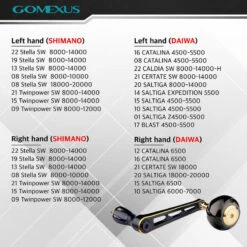 Gomexus 90mm Aluminium Power Handle With 45mm Titanium Knob - Black & Gold -Fladen Verkäufe LYS90TB45BKGD 6