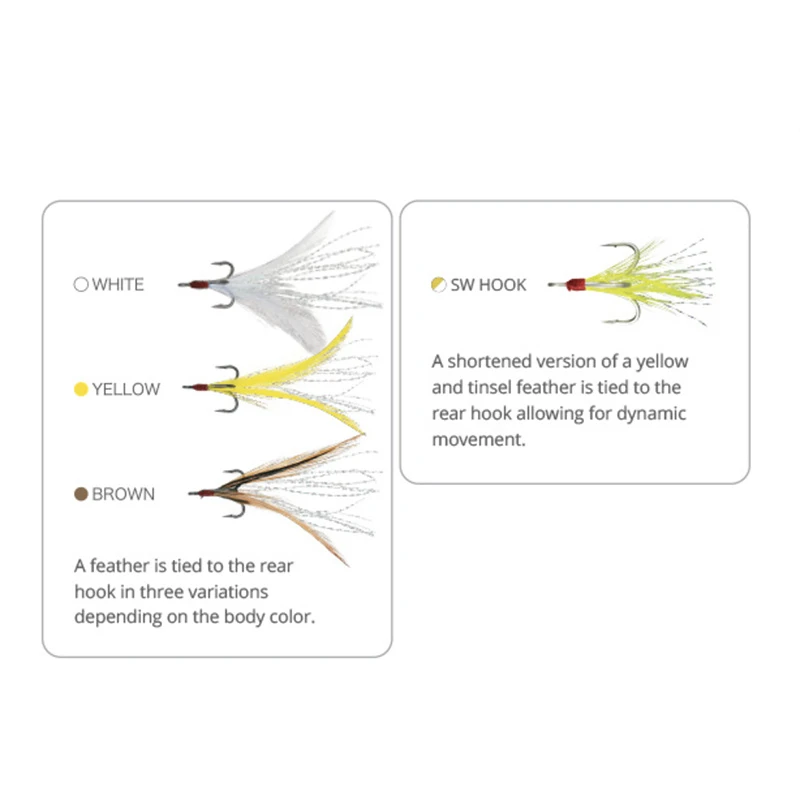 Realis Popper 64 9g 4 Realis Popper 64 9g – Bild 2