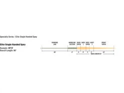 Rio Elite Single Handed Spey, Float Peach/Camo 7 Rio Elite Single Handed Spey, Float Peach/Camo -Fladen Verkäufe RP19536r 3