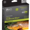 RIO Intouch Outbound Short Olive/Yellow -Fladen Verkäufe RP21223r 1