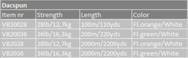 Vision Dacspun 200m 36lb 4 Vision Dacspun 200m 36lb – Bild 2