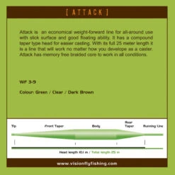 Vision Attack WF -Fladen Verkäufe VC3Fr 2