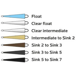 Vision HYBRID Tip 20ft -Fladen Verkäufe VHYT20CIr 2