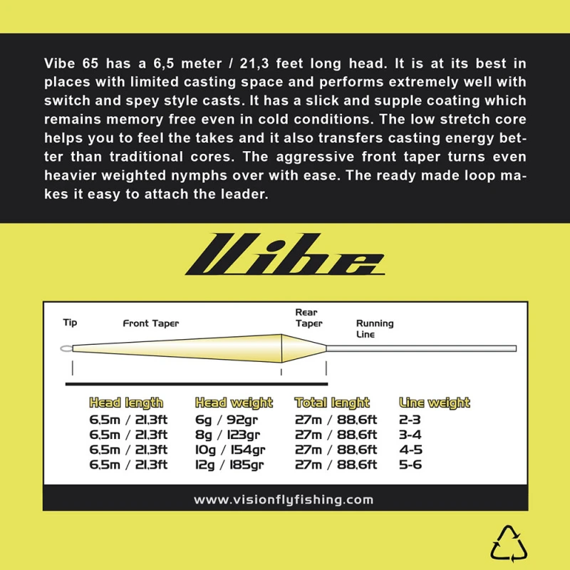Vision Vibe 65 4 Vision Vibe 65 – Bild 2