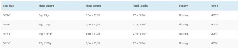 Vision Vibe 65 5 Vision Vibe 65 – Bild 3