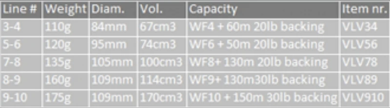 Vision XLV Reel 6 Vision XLV Reel – Bild 4